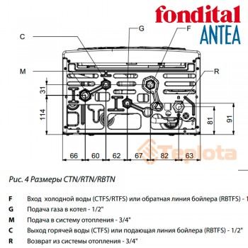 Fondital Antea CTN - CTFS