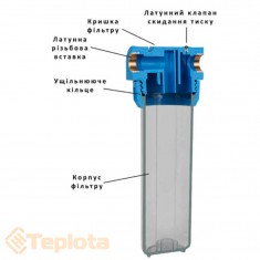  Aquafilter Триелементний антибактеріальний корпус фільтра 10