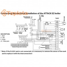  Газовий чавунний котел Attack 25 EZ (модуляція, 3-ходовий) 