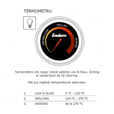  Електричний гриль Enders eFlow Pro (арт. 9710) 