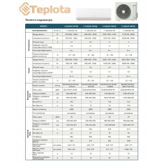  EWT Clima S-120GDP-HRFN8 Кондиціонер інверторний EWT Passat (тепловий насос до -25) 