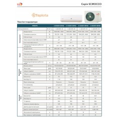  EWT Clima S-090SDP-HRFN8 Кондиціонер інверторний EWT Scirocco (тепло до -20) 