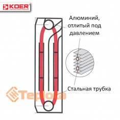 Радіатор біметалевий KOER 120 Bimetal-350 MAXI (KR2873) 