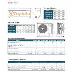  EWT Clima S-240GDP-HRFN8 Кондиціонер інверторний EWT Passat (тепловий насос до -25) 