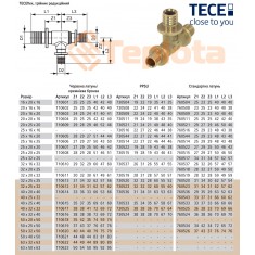  TECE Трійник редукційний 25х16х25 латунь (760514) 