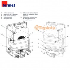  Газова колонка TERMET GP 19-01 TERMAQ (Термет - Польща) 