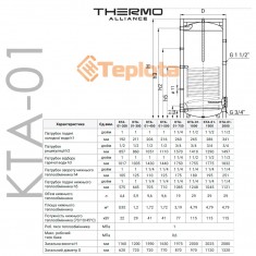  Бойлер непрямого нагріву Thermo Alliance KTA-01-400 з теплообмінником 1,72 кв.м 