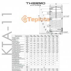  Бойлер непрямого нагріву Thermo Alliance KTA-11-2000 з двома теплообмінниками 1,72+4,79 кв.м 