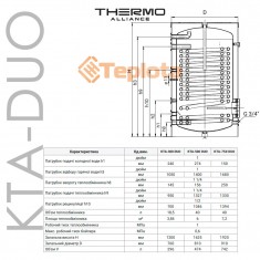  Бойлер непрямого нагріву Thermo Alliance KTA-300 DUO з теплообмінником 3,84 кв.м 