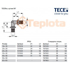  TECE Куток поєднувальний 90° 25х25 латунь (767025) 
