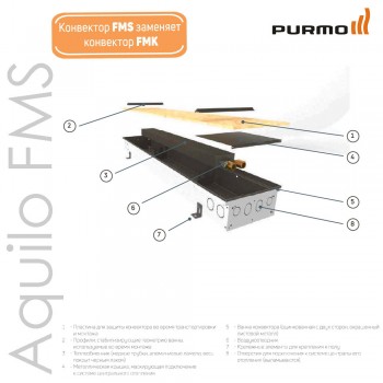  Внутрішньопідлоговий конвектор Purmo Aquilo  FMS 250x0800x090 (FHQFMS02508009N1) 