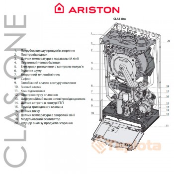  Конденсаційний газовий котел Ariston CLAS ONE SYSTEM 24 (арт. 3301031) одноконтурний 