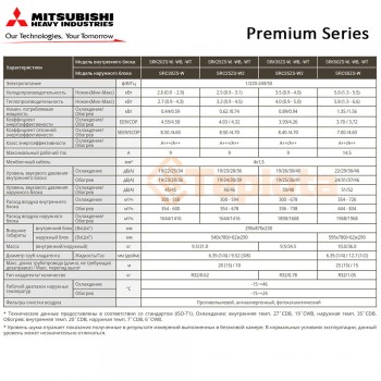  Кондиціонер Mitsubishi Heavy SRK35ZS-WT (Premium Inverter) Titamium 