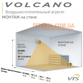  Водяний обігрівач (фанкойл) Volcano VR 1 з двигуном EC арт. VTS 1-4-0101-0442 