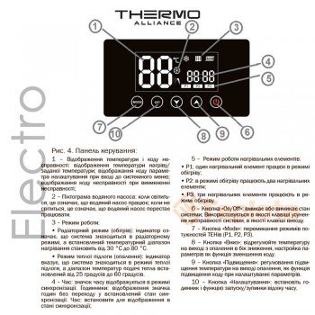  Котел електричний Thermo Alliance 8 кВт (220 або 380 В) 