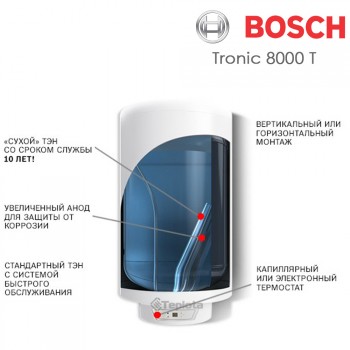 Bosch Tronic 8000