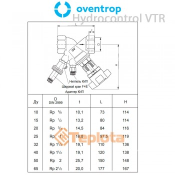 Oventrop Hydrocontrol VTR