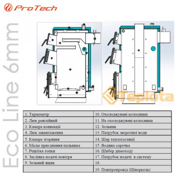 ProTech EKO Line 6 мм