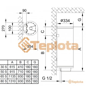 TiKi Gorenje Prime MS