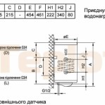 TiKi Gorenje Prime CR / CL