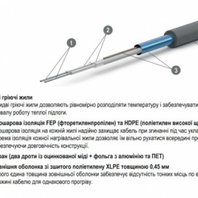 ZUBR DC Mat