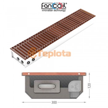  Внутрішньопідлоговий конвектор FanCOil FCF 12 - 300x120x2750 з вентилятором Premium 24v 