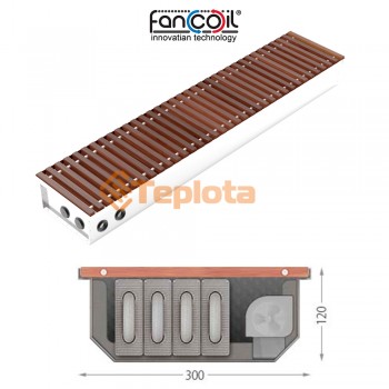 Внутрішньопідлоговий конвектор FanCOil FCF 12+3 - 300x120x3000 з вентилятором Premium 24v 