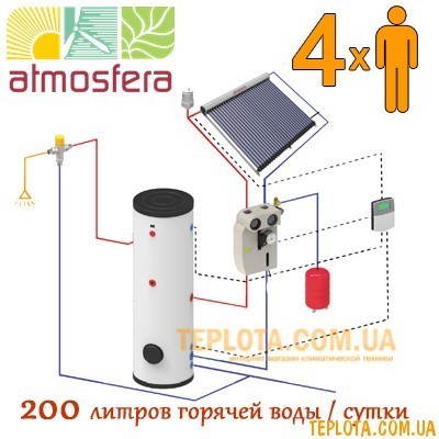  Вакуумний сонячний колектор ATMOSFERA ДЛЯ ГВП. Пакетна пропозиція (200 л. гарячої води на добу) 