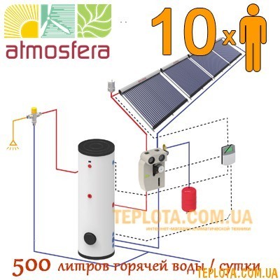  Вакуумний сонячний колектор ATMOSFERA ДЛЯ ГВП. Пакетна пропозиція (500 л. гарячої води на добу) 