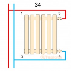  Betatherm Дизайнерський вертикальний радіатор PS Style 1800мм/441мм (Білий (Ral 9016M)) 