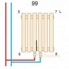  Betatherm Дизайнерський вертикальний радіатор Praktikum1800мм/273мм (Білий (Ral 9016M)) 