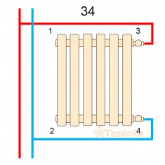  Betatherm Дизайнерський трубчастий радіатор Quantum 285мм/2000мм (Білий (Ral 9016M)) 