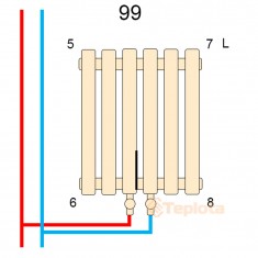  Betatherm Дизайнерський вертикальний радіатор Praktikum1800мм/425мм (Білий (Ral 9016M)) 