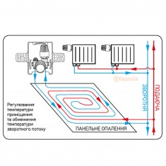  Унібокс для теплої підлоги (з термостатичною головкою RTL) за t теплоносія (Unibox RTL) 