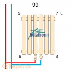  Вертикальний радіатор Betatherm BQ Quantum 1 1800x405, білий (дизайнерський радіатор) 