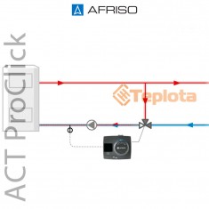  Afriso ACT 343 Сервопривід-контролер для підтримки постійної температури, для клапанів ARV, арт. 1534310 