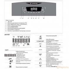  Газовий котел Ariston Clas X System 24 CF NG (3300867) atmo, одноконтурний 