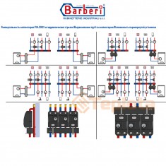  Barberi V34.DN25 Розподілювач для опалення з кронштейнами на 3 насосних групи (арт. P72040003) 