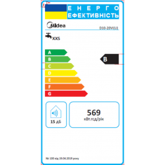  Водонагрівач MIDEA D10-20VI(U) 