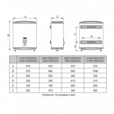  Водонагрівач MIDEA D100-20ED2(W) 