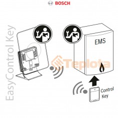  BOSCH EasyControl RF Key Радіомодуль підключення котла арт. 7738112351 