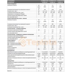  Кондиціонер інверторний Bosch CL4000i RAC 3,5 кВт Bosch 7733703209 