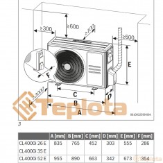  Кондиціонер інверторний Bosch CL4000i RAC 3,5 кВт Bosch 7733703209 