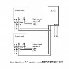  Computherm E300 - Wi-Fi терморегулятор з дротовим датчиком температури 