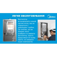  Газовий котел MIDEA  L1GB24-C20WS 