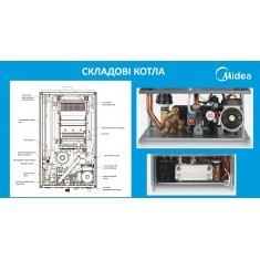  Газовий котел MIDEA  L1GB24-C20WS 