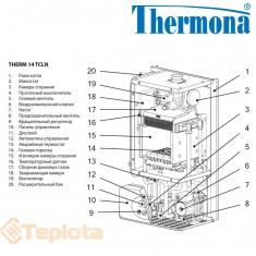  Thermona THERM 14 TCLN.A 
