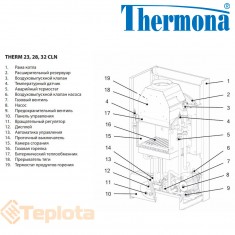 Thermona THERM 28 CLN.A 