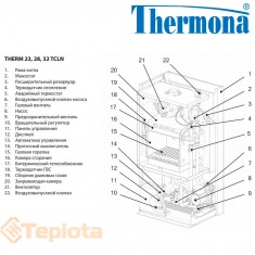  Thermona THERM 23 TCLN.A 