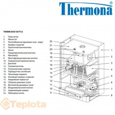  Thermona THERM DUO 50FT.A (турбований) 